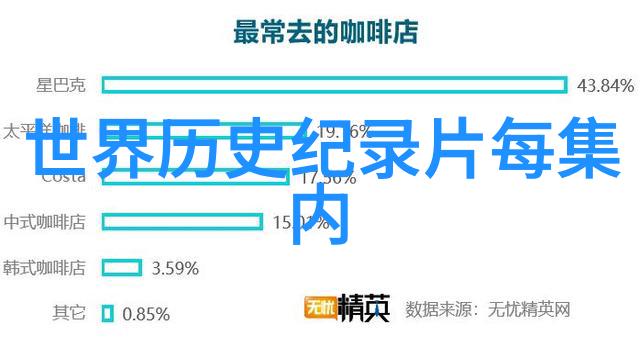 现代卷212和平鸽的父亲